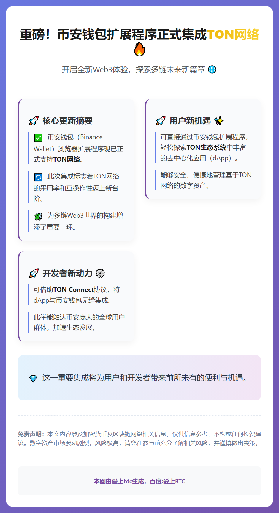 币安钱包扩展程序支持TON网络