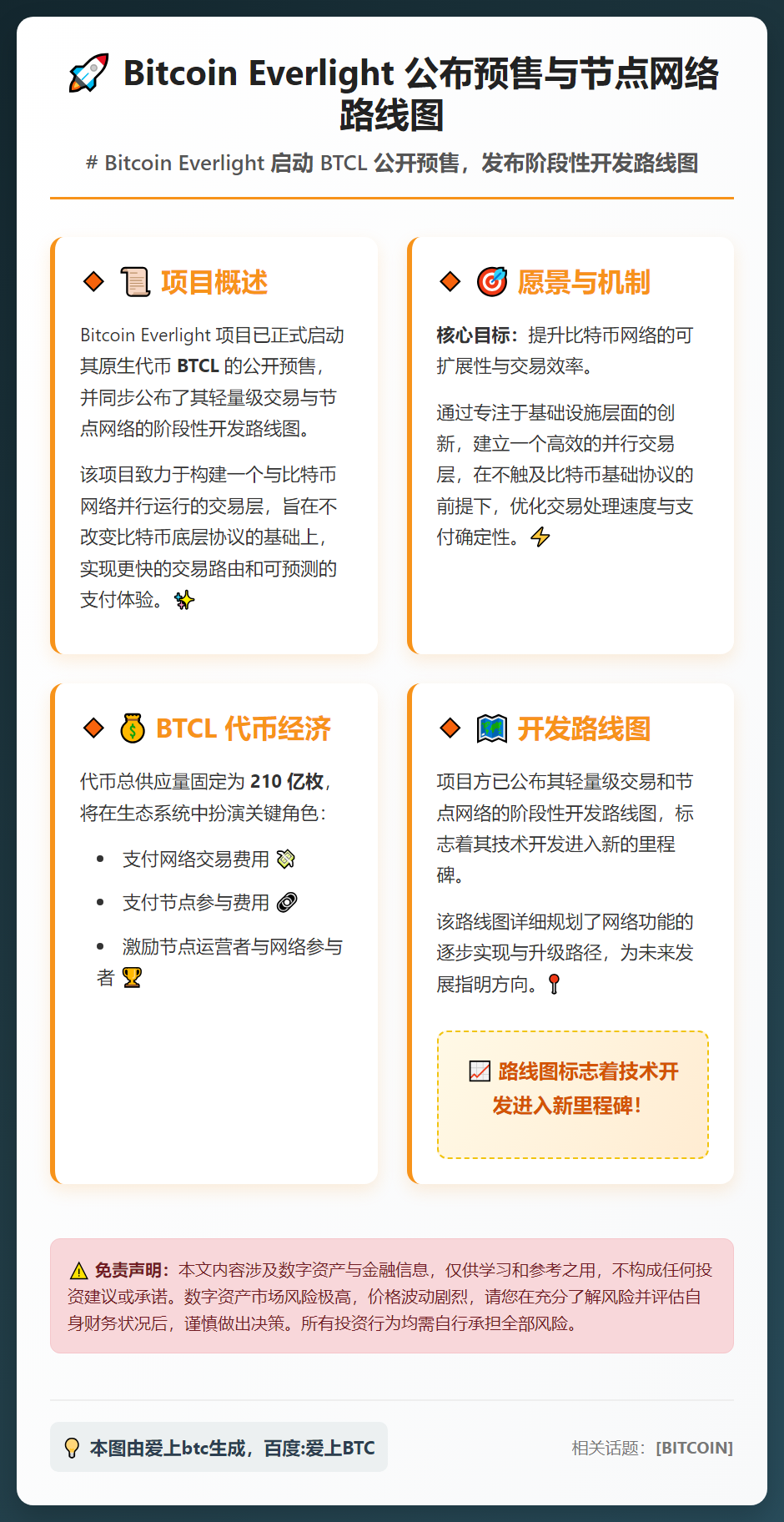 Bitcoin Everlight 公布预售与节点网络路线图