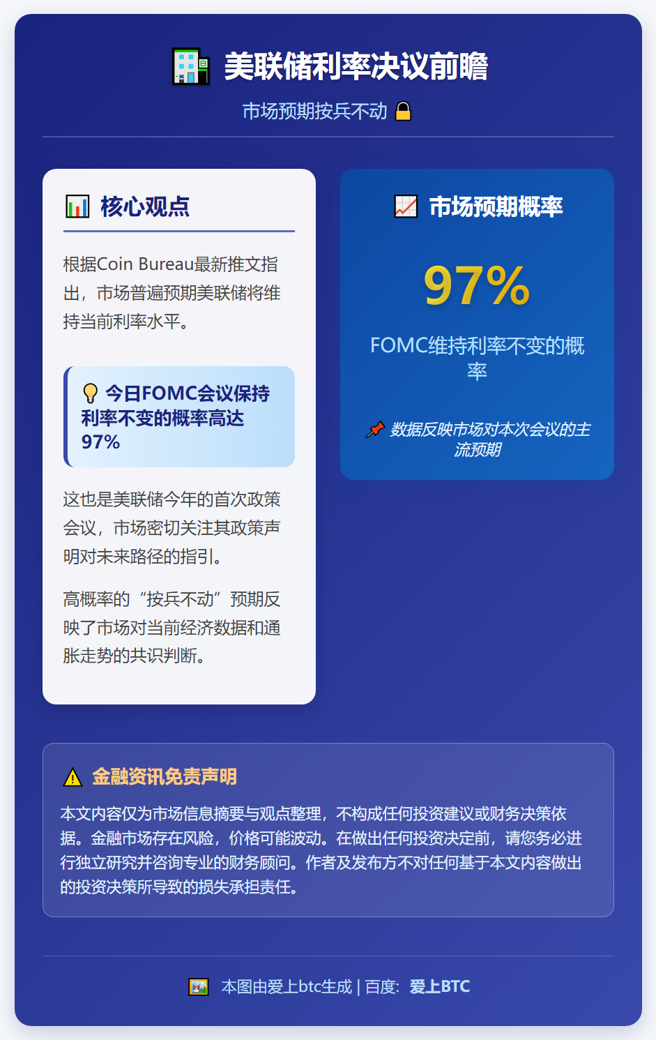 美联储利率决议前瞻：市场预期按兵不动