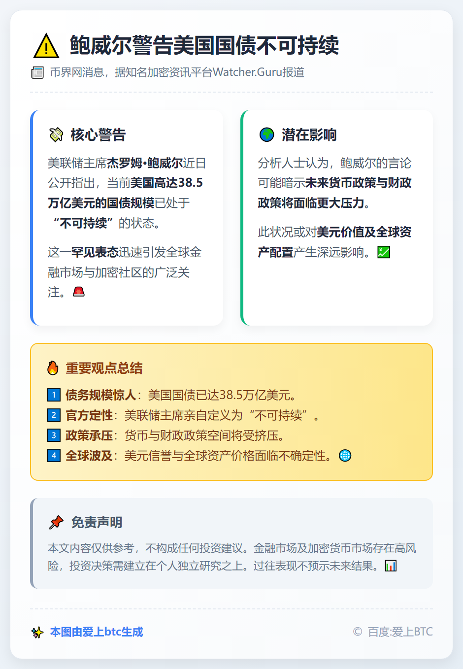 鲍威尔警告美国国债不可持续