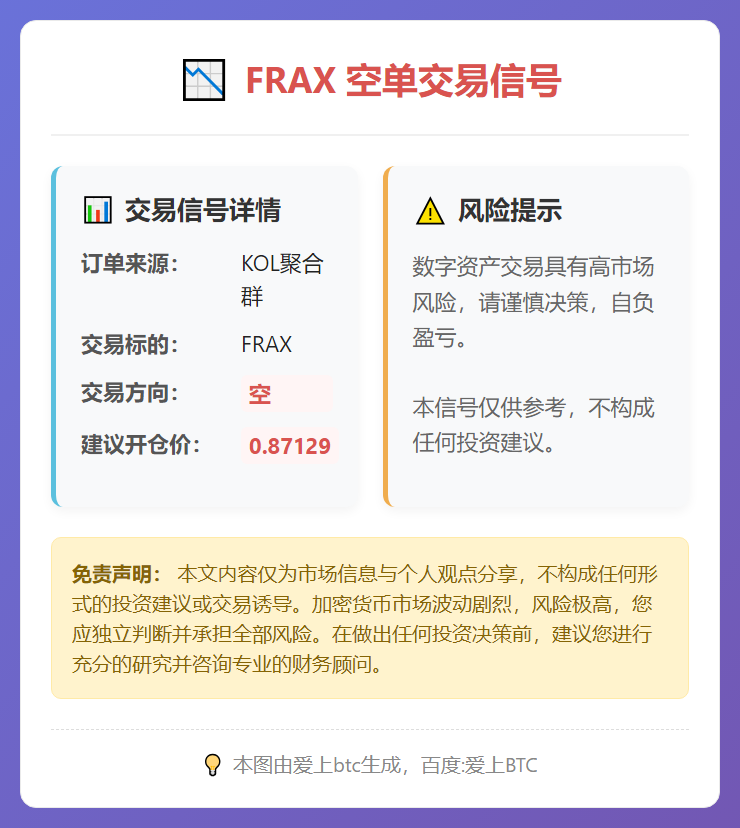 2026-01-29 10:34:14 FRAX空单信号