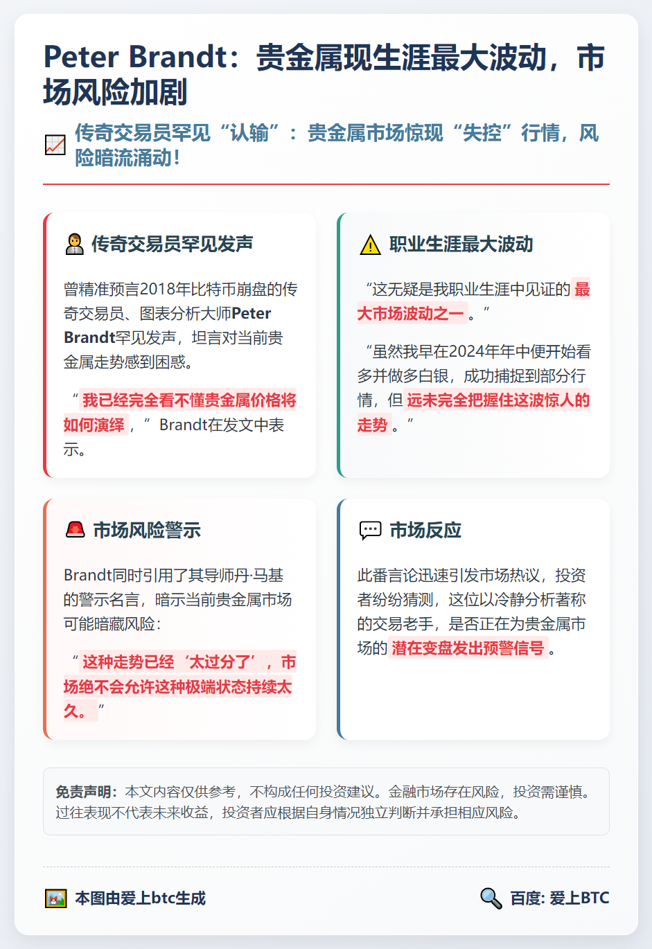 Peter Brandt：贵金属现生涯最大波动，市场风险加剧