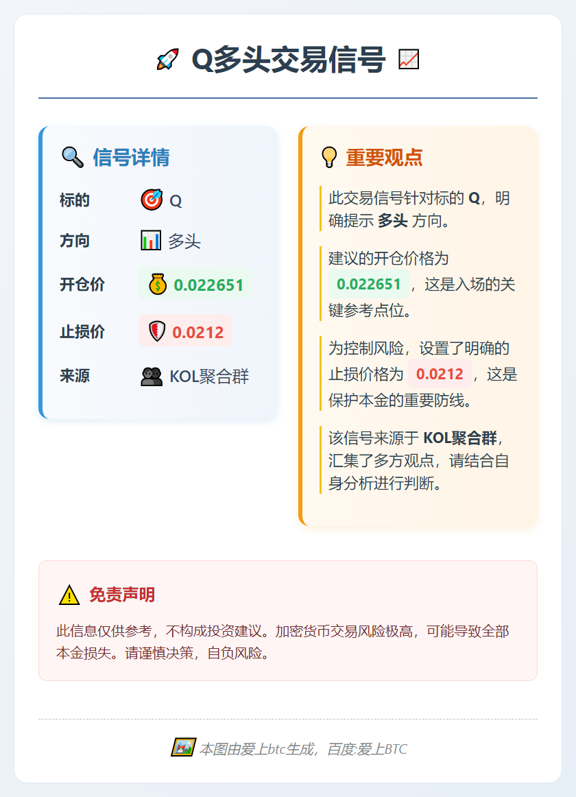 2026-01-30 05:01:36 Q多头交易信号