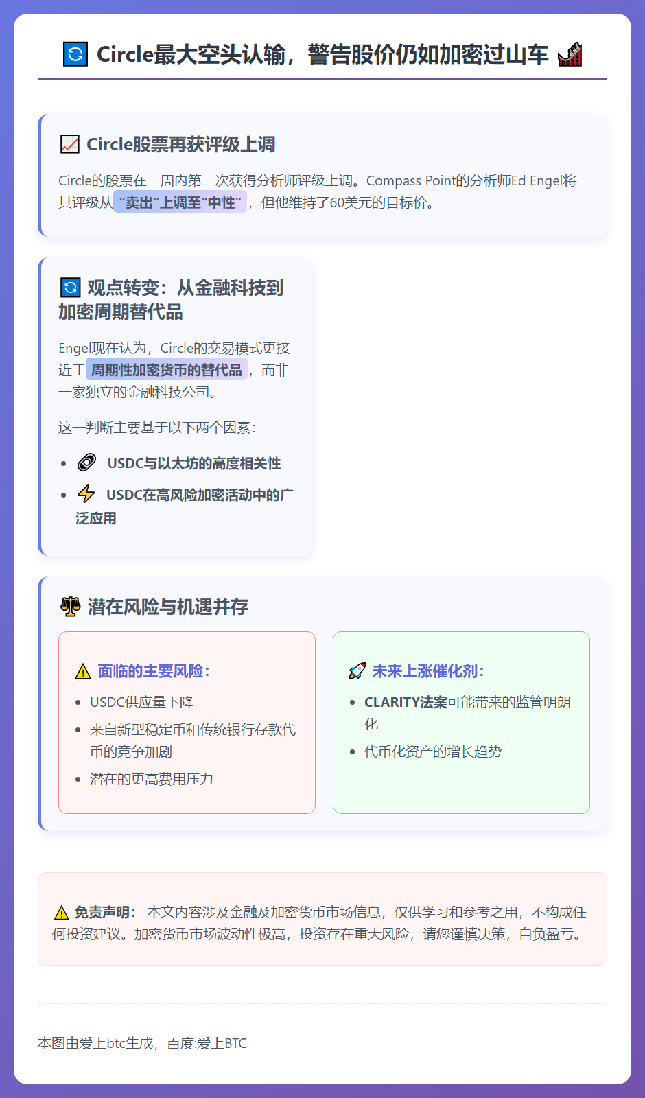 Circle最大空头认输，警告股价仍如加密过山车