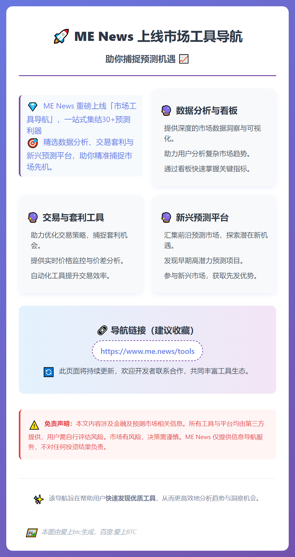 ME News 上线市场工具导航，助你捕捉预测机遇