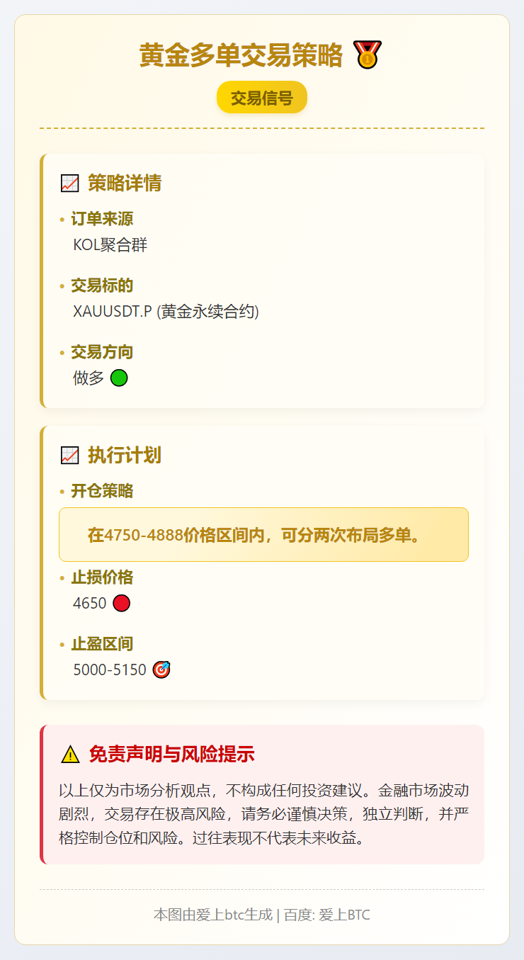 2026-01-31 01:45:48 黄金多单交易策略