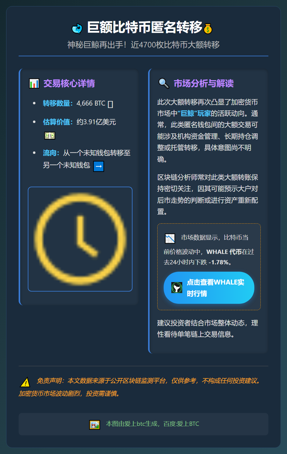 巨额比特币匿名转移