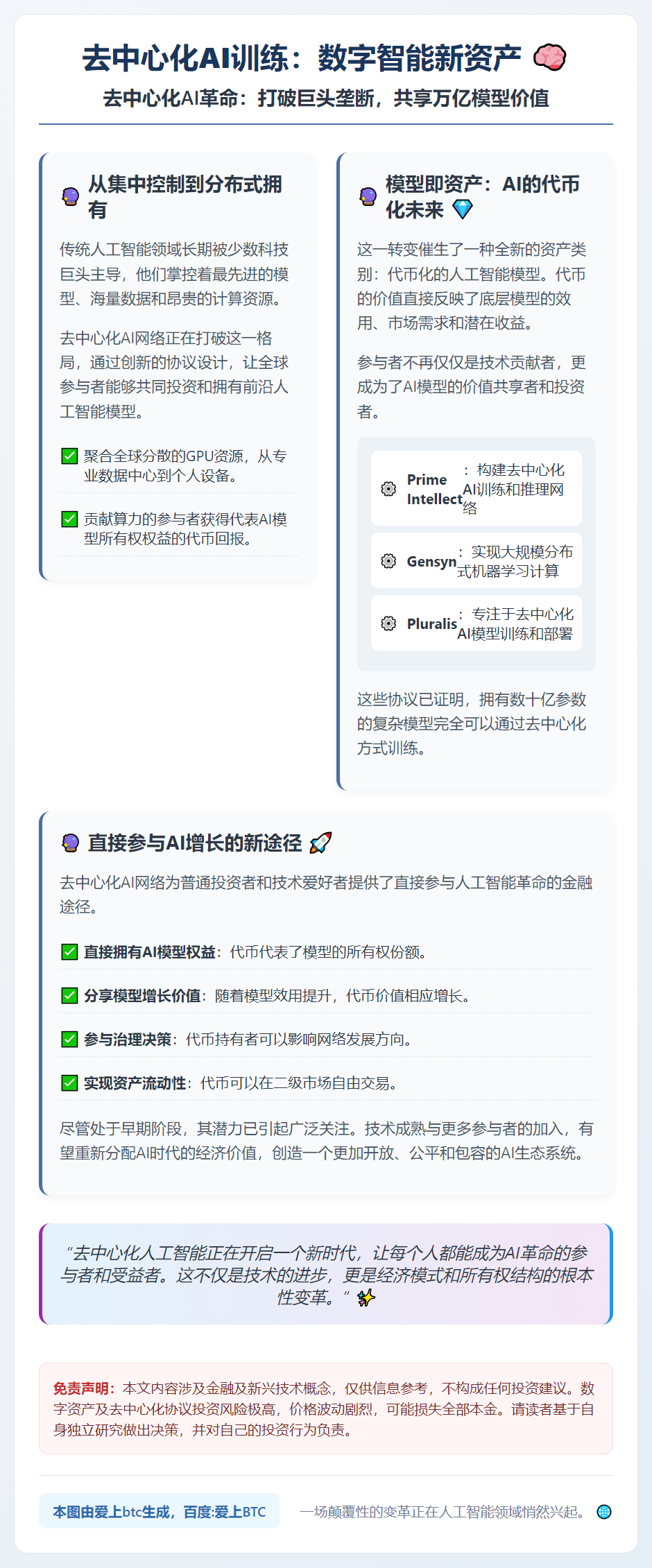 去中心化AI训练：数字智能新资产