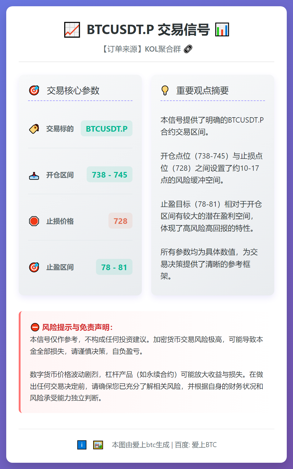 2026-02-01 02:45:05 BTCUSDT.P交易信号