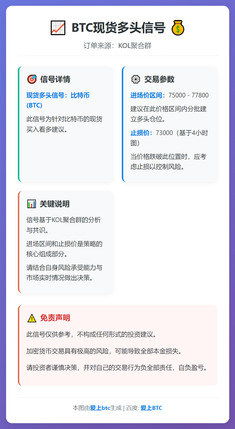 2026-02-01 02:48:44 BTC现货多头信号