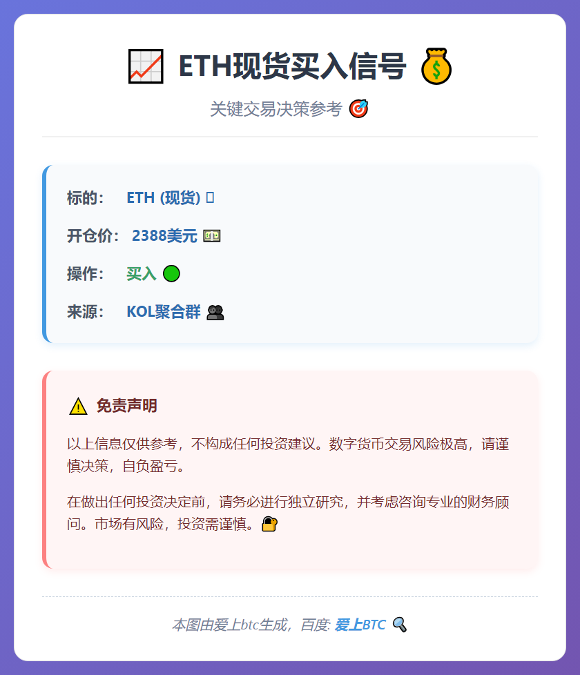 2026-02-01 03:07:01 ETH现货买入信号