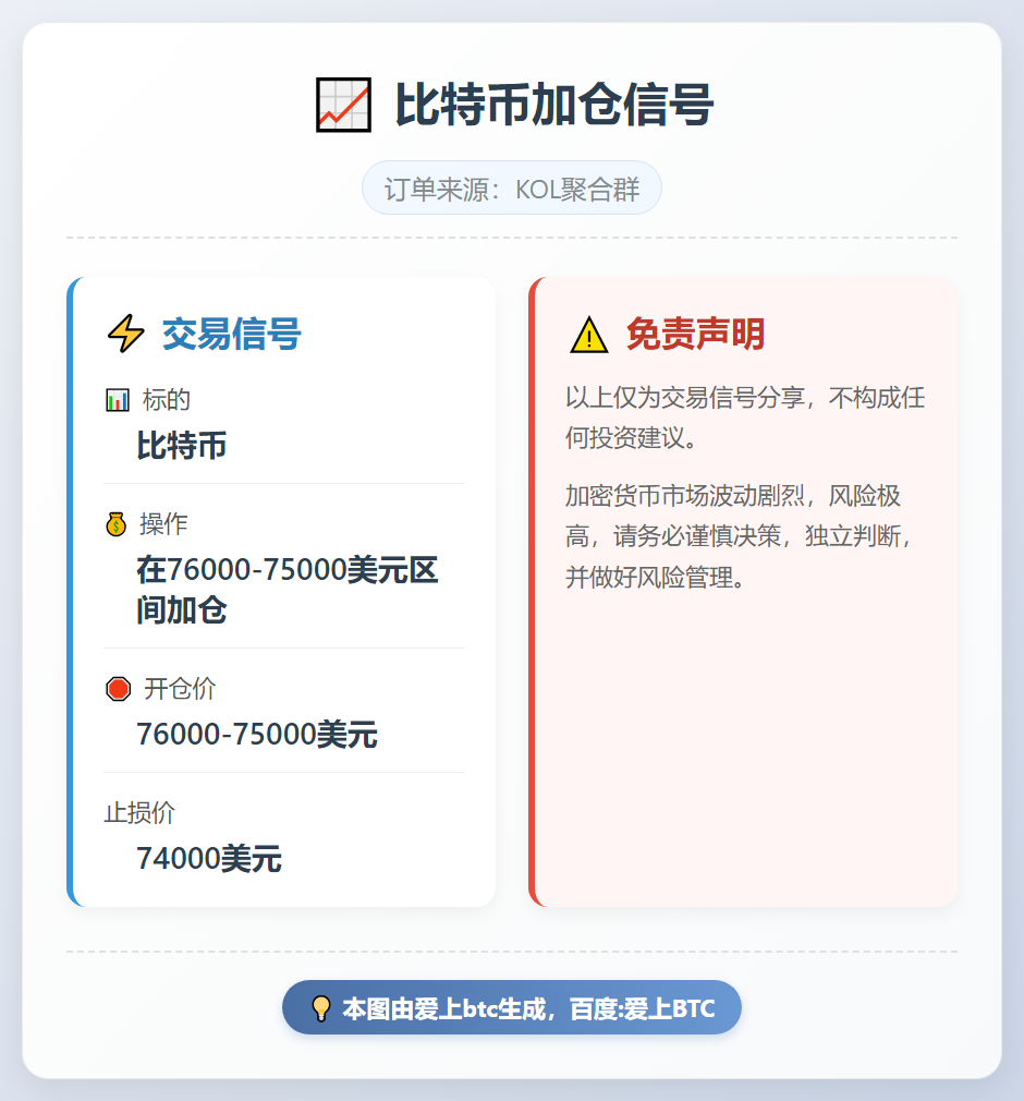 2026-02-01 07:09:53 比特币加仓信号
