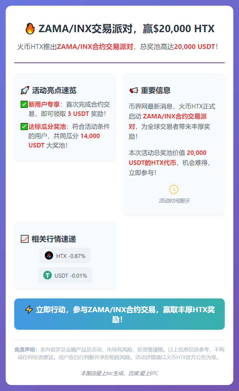 ZAMA/INX交易派对，赢$20,000 HTX