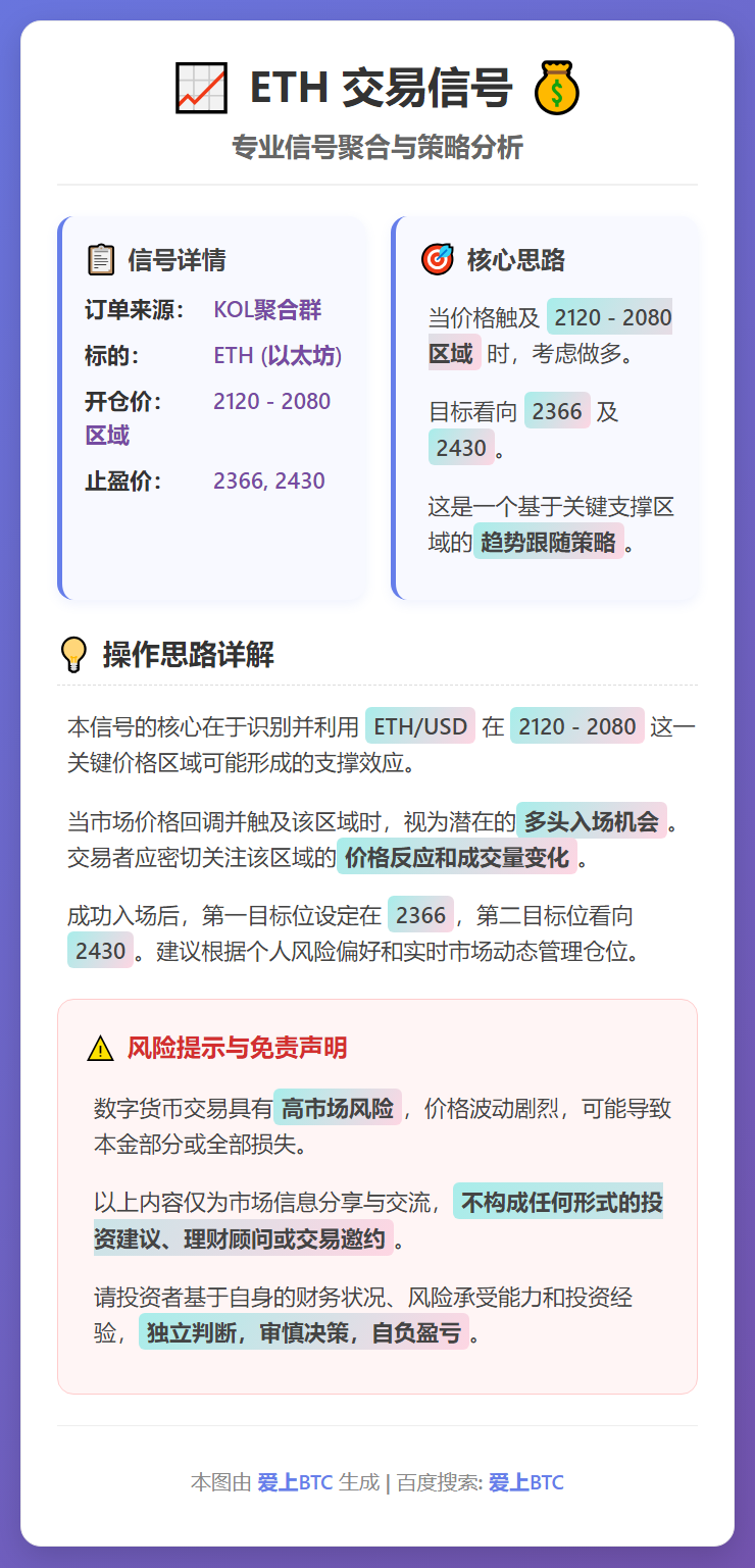 2026-02-02 17:56:39 ETH交易信号