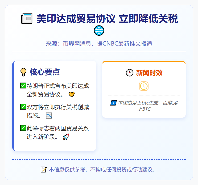 美印达成贸易协议 立即降低关税