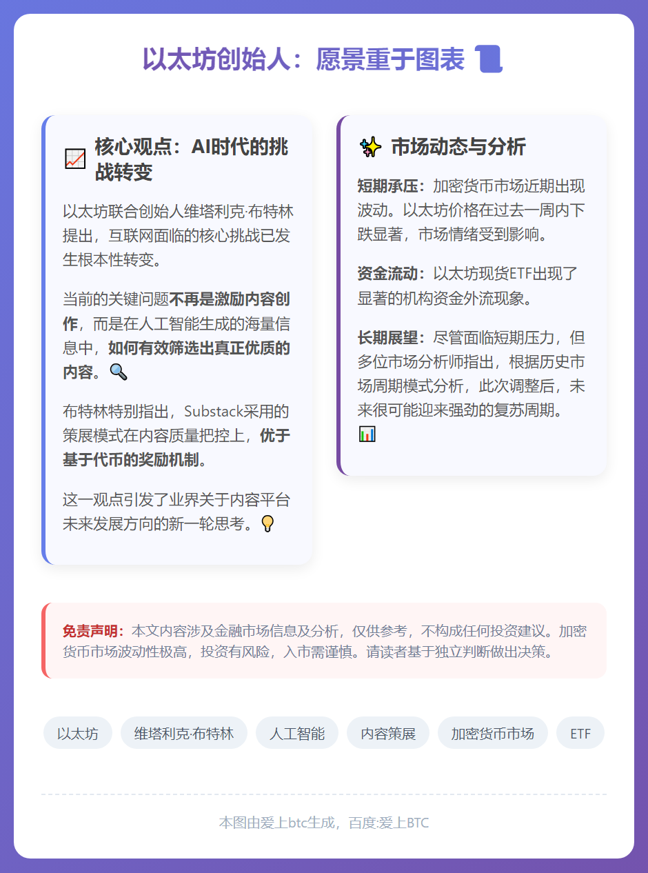 以太坊创始人：愿景重于图表