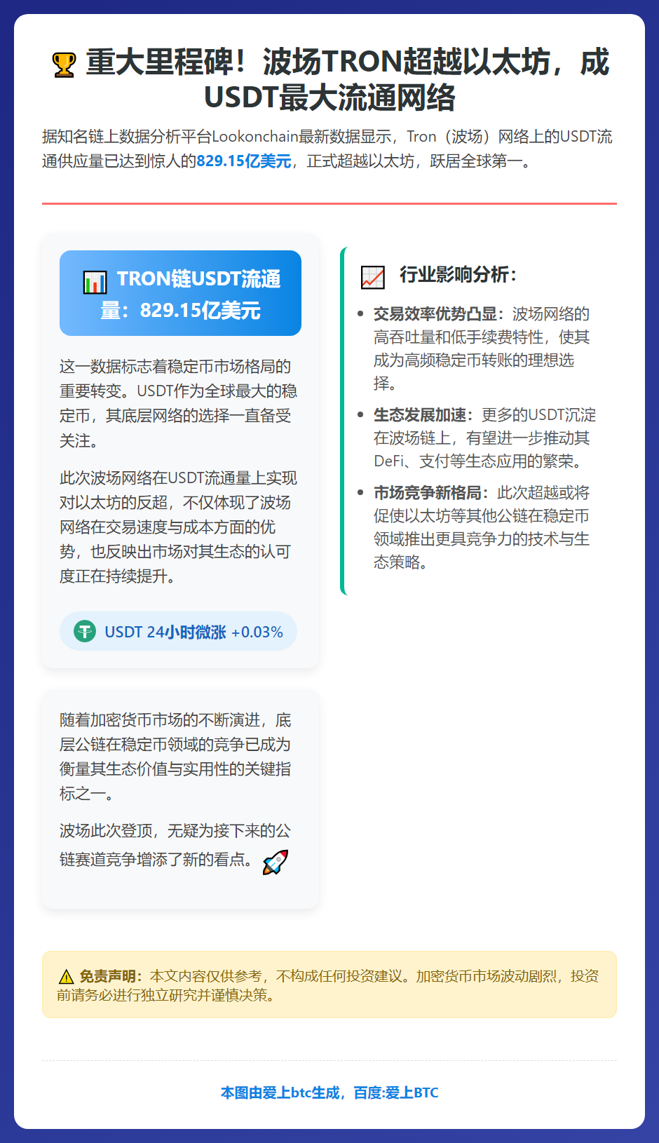 TRON链USDT流通量破820亿美元登顶
