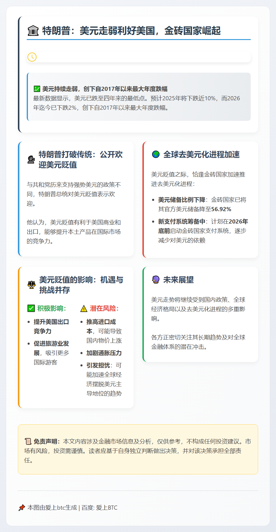 特朗普：美元走弱利好美国，金砖国家崛起