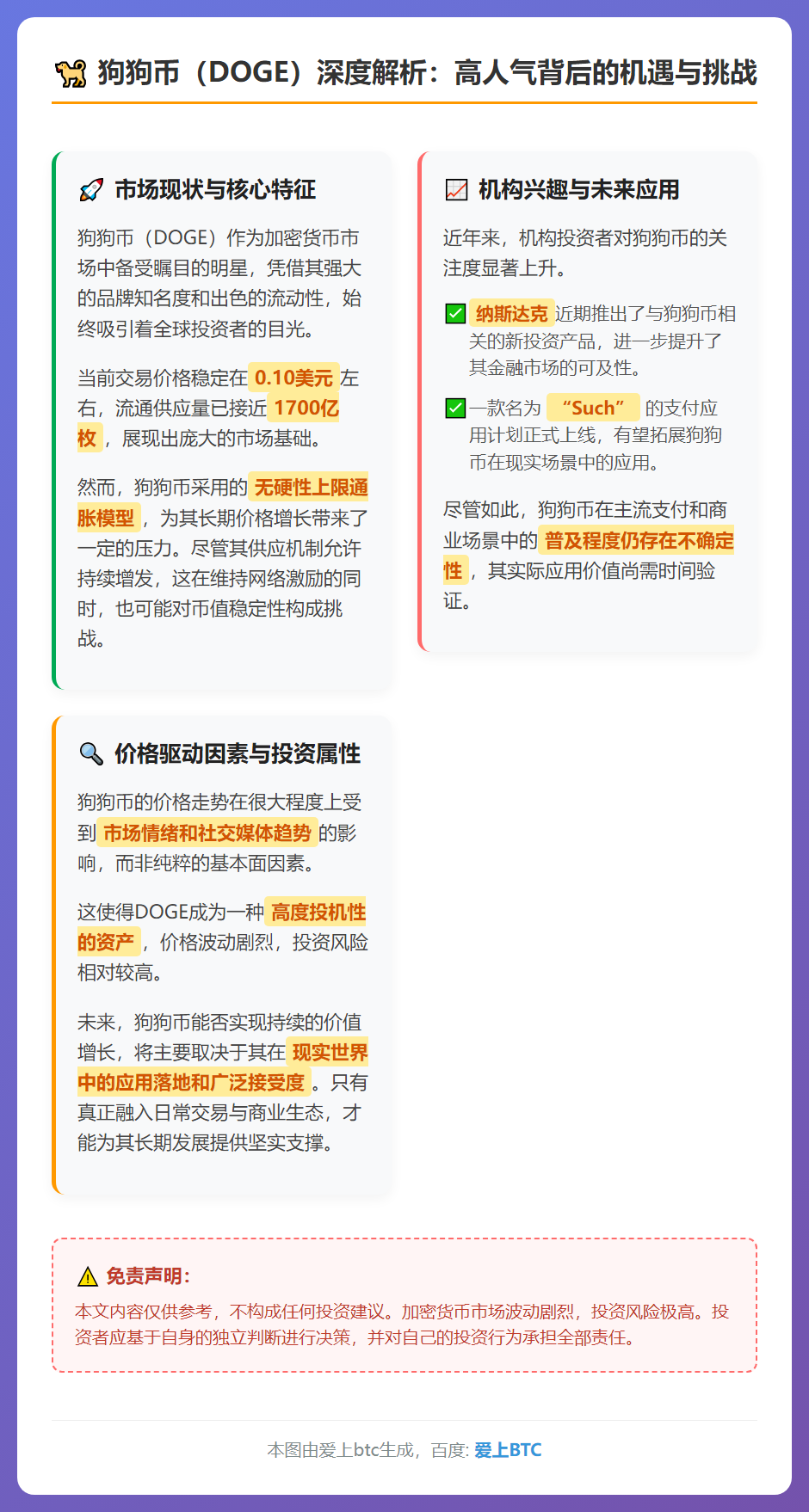 狗狗币未来走向分析