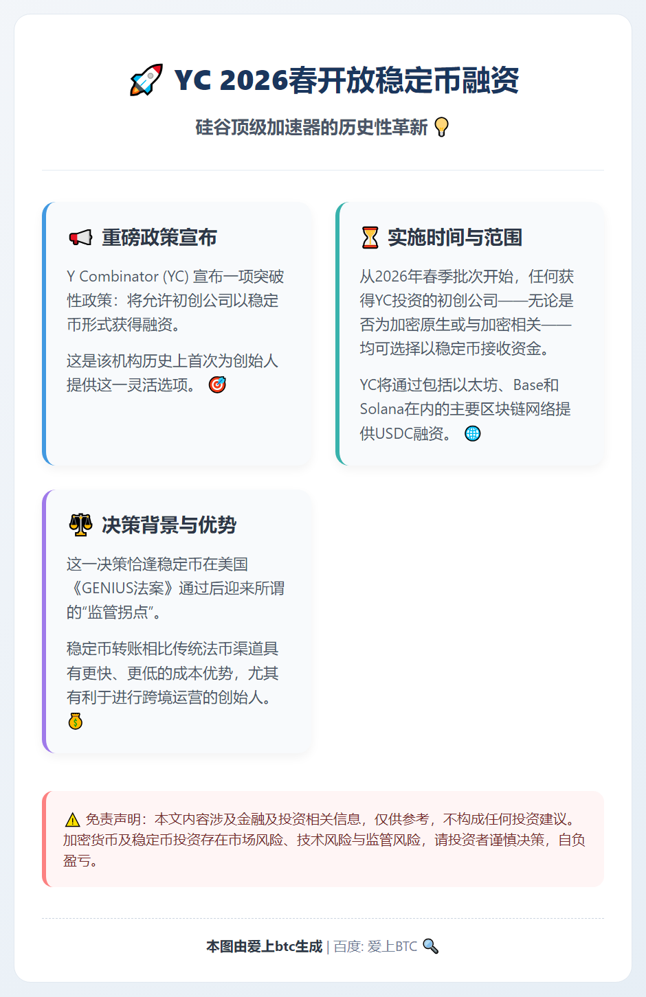 YC 2026春开放稳定币融资