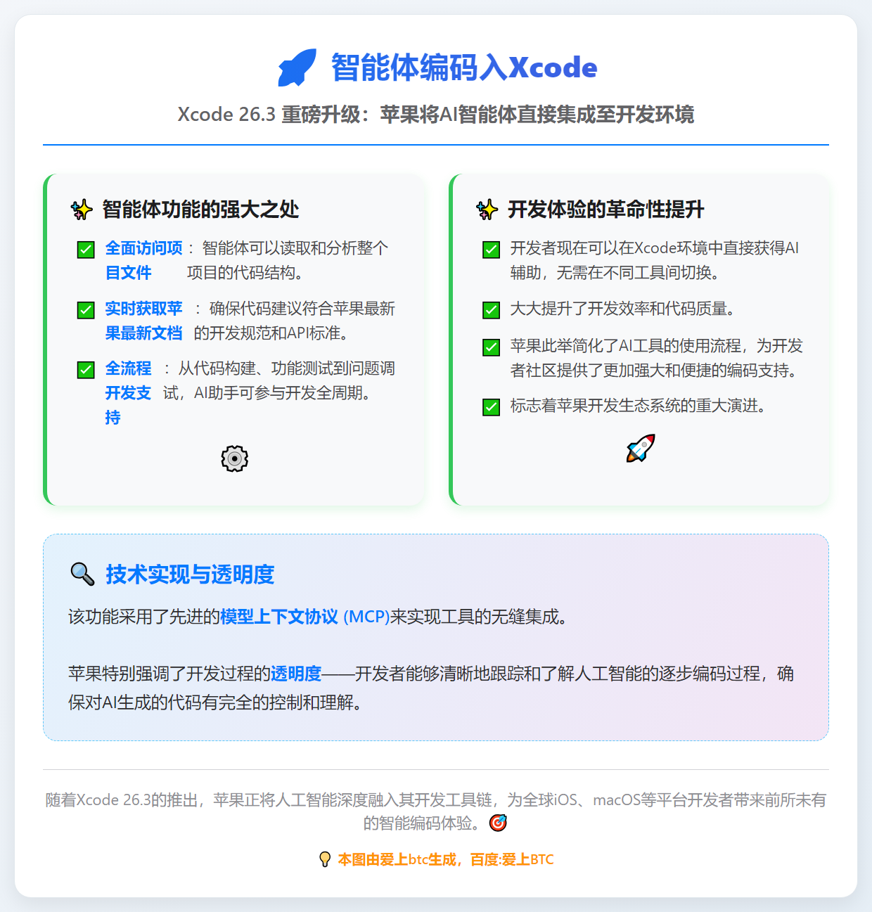 智能体编码入Xcode