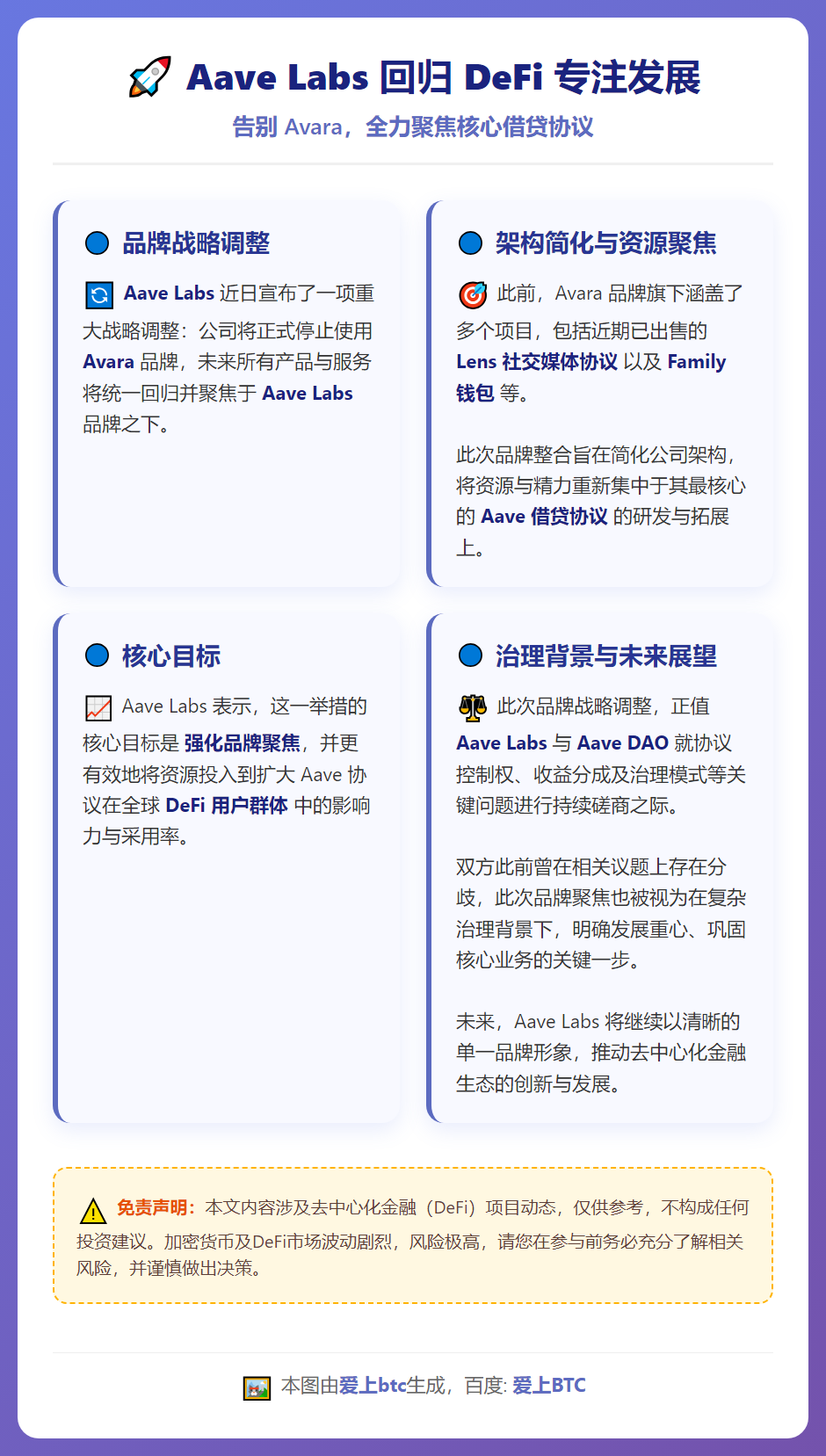 Aave Labs 回归 DeFi 专注发展