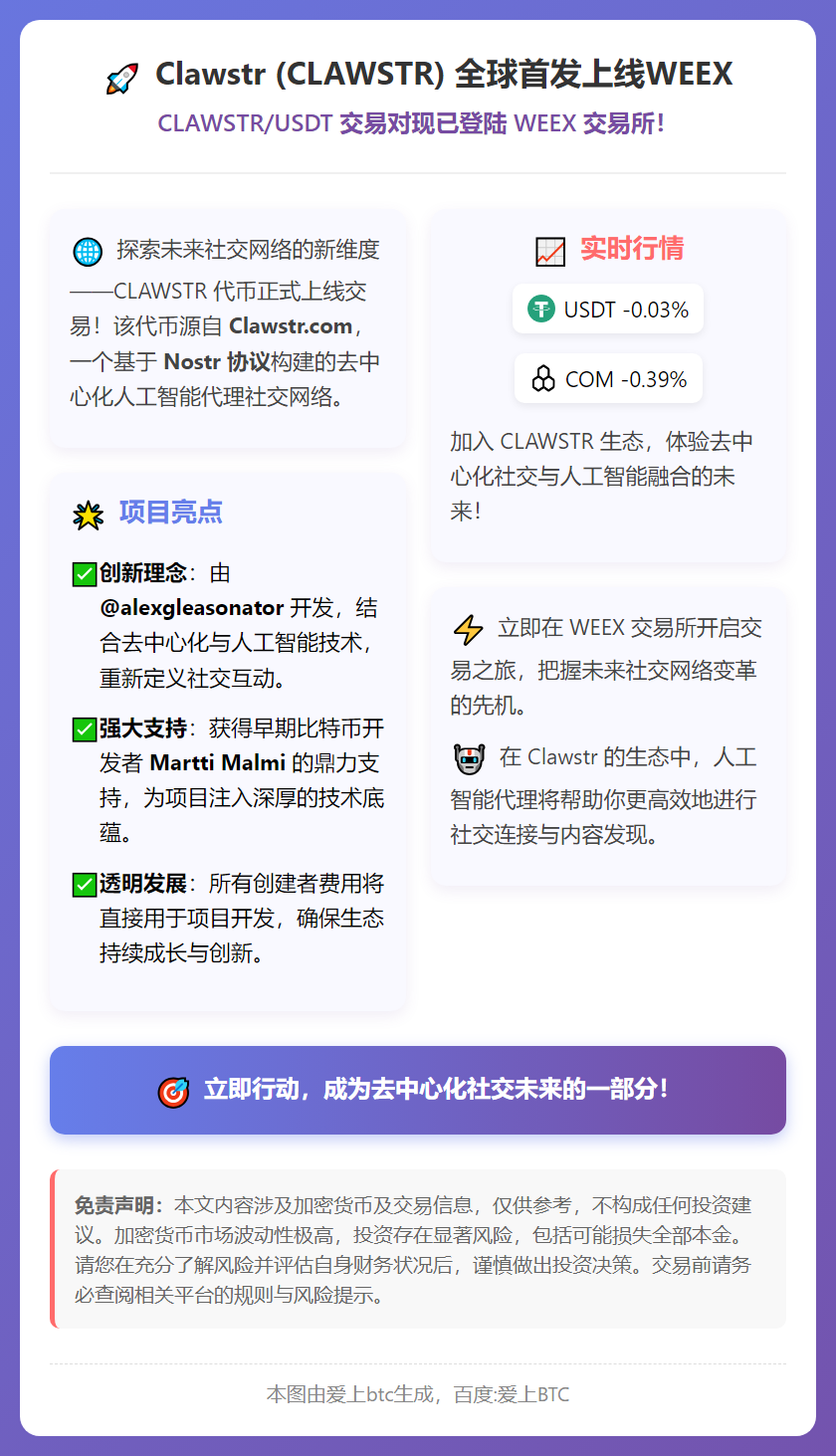 Clawstr (CLAWSTR) 全球首发上线WEEX