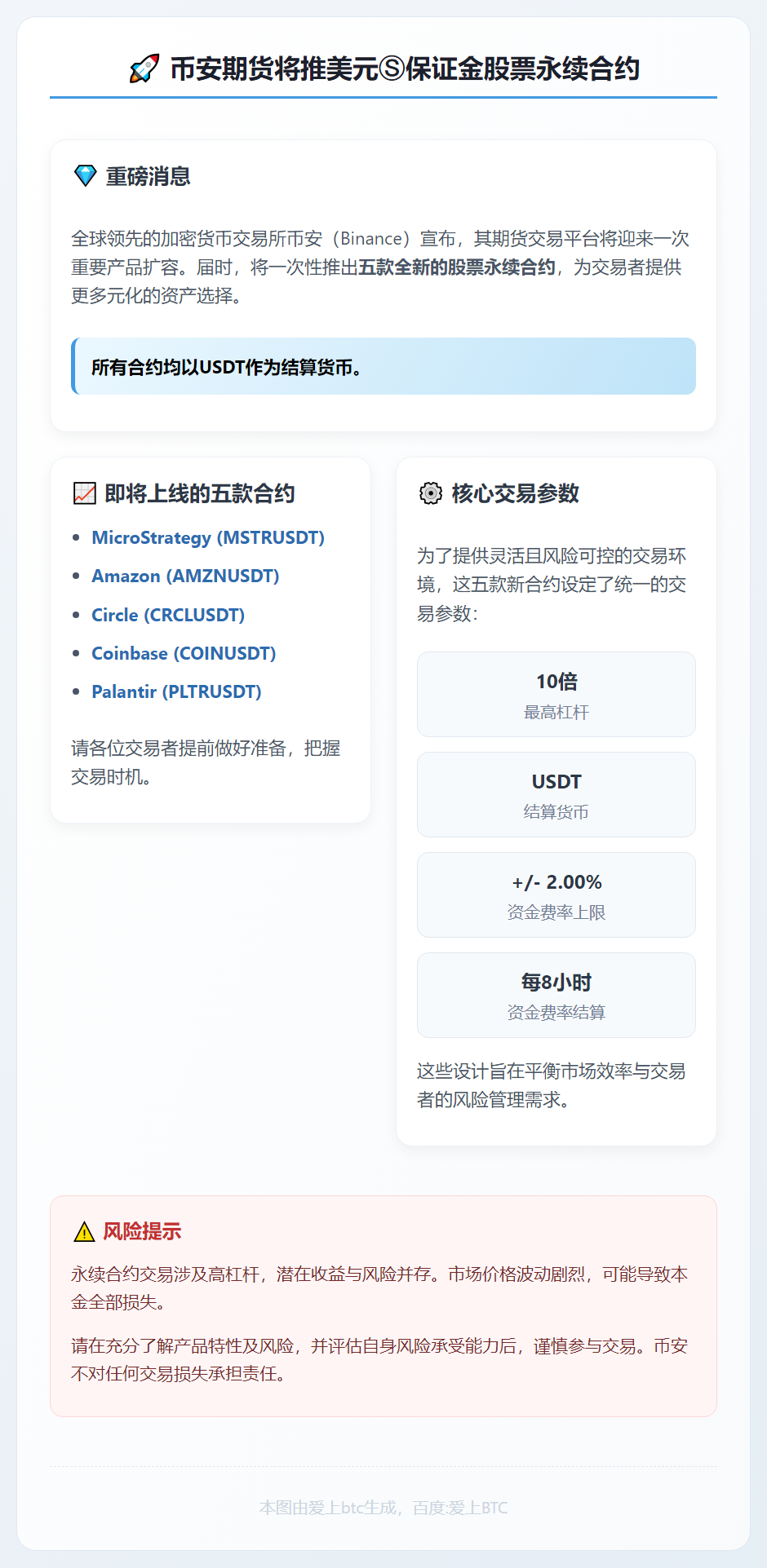 币安期货将推美元Ⓢ保证金股票永续合约
