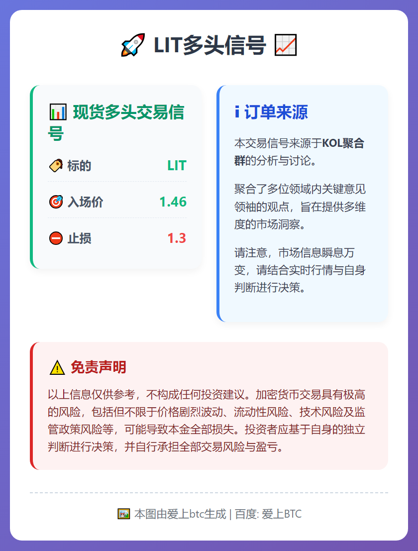 2026-02-06 07:17:40 LIT多头信号