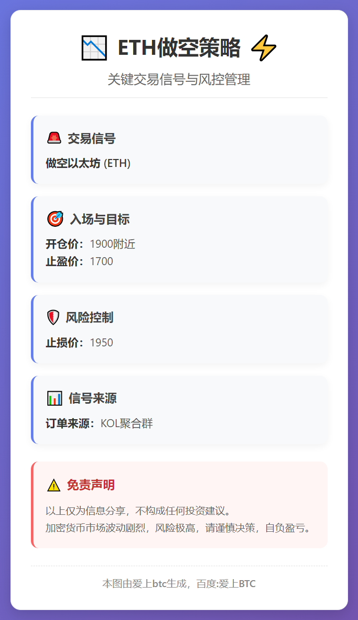2026-02-06 09:14:52 ETH做空策略
