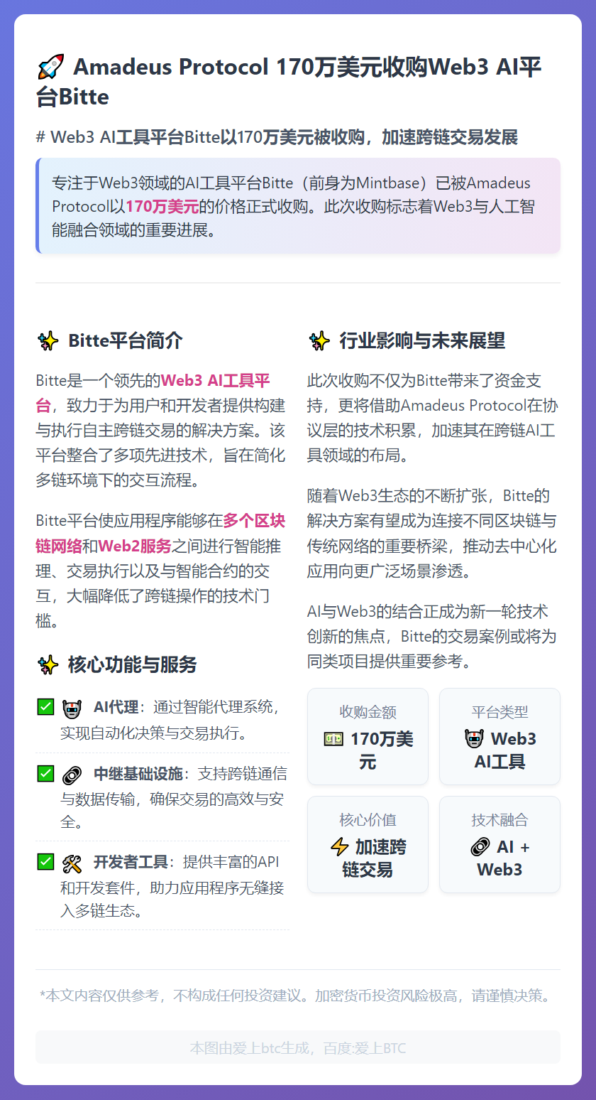 Amadeus Protocol 170万美元收购Web3