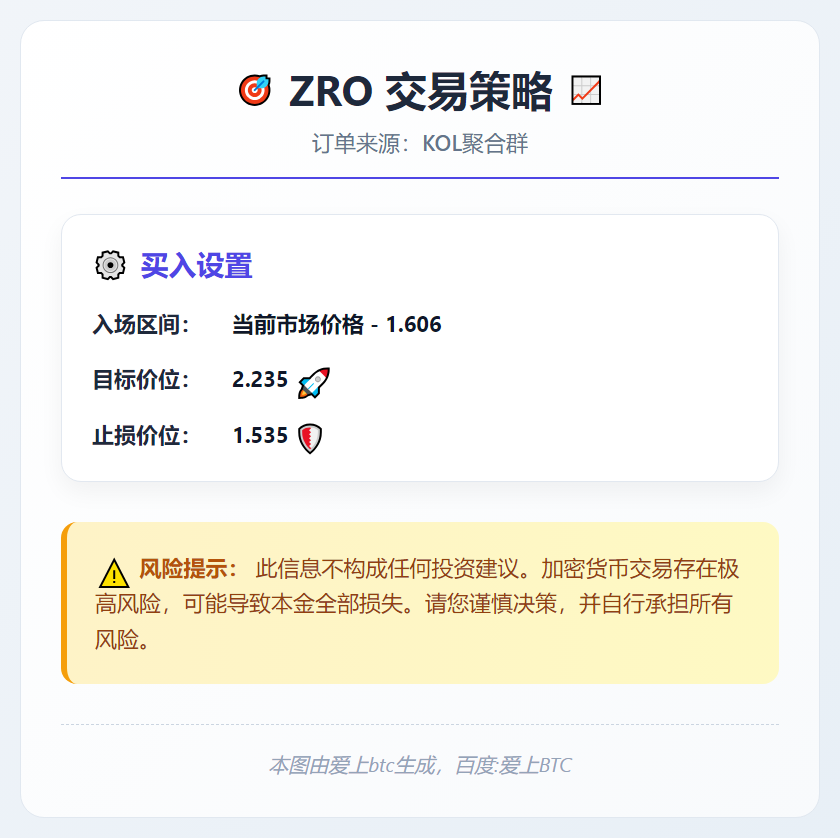 2026-02-08 16:39:56 ZRO交易策略