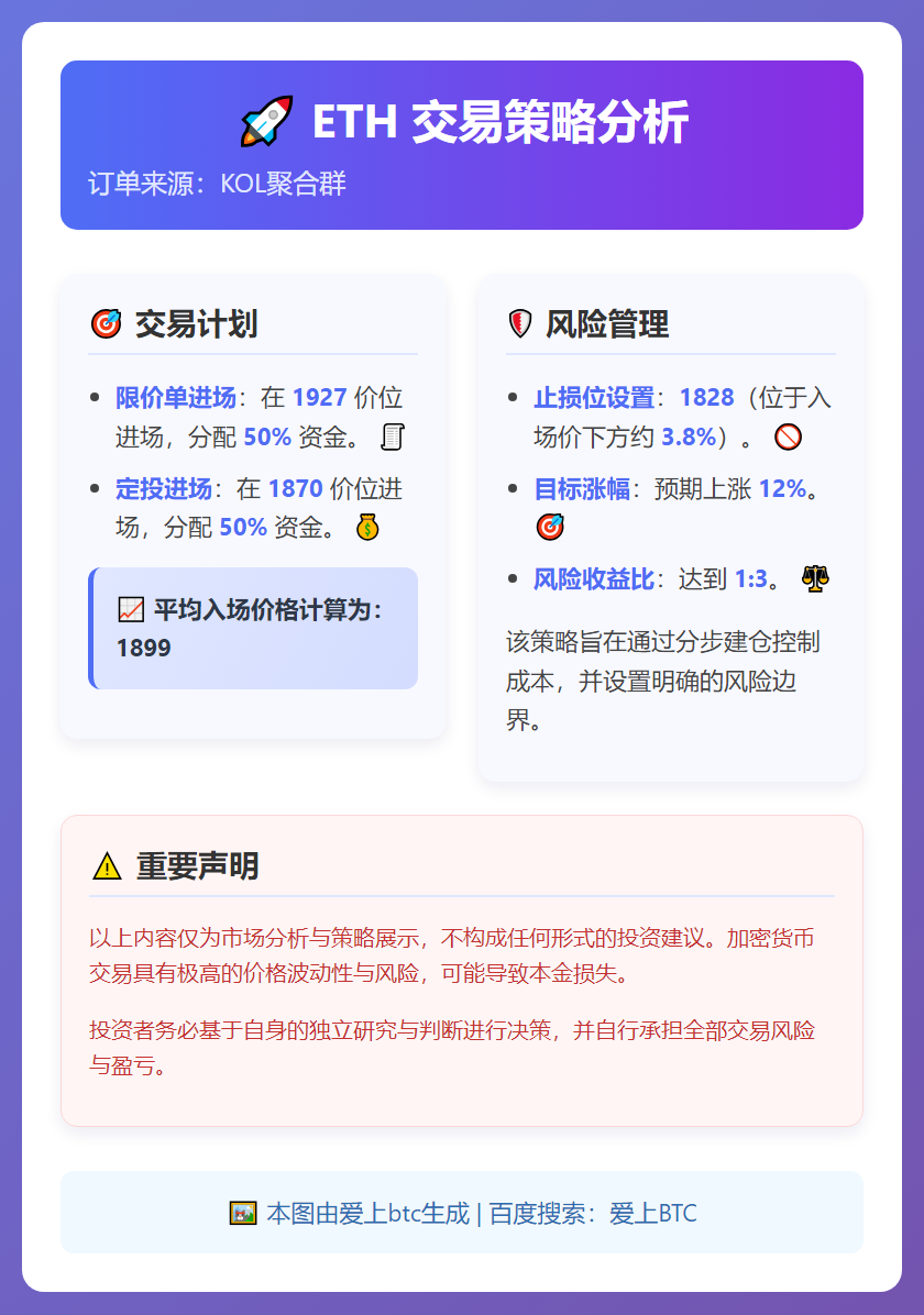 2026-02-09 04:55:17 ETH交易策略