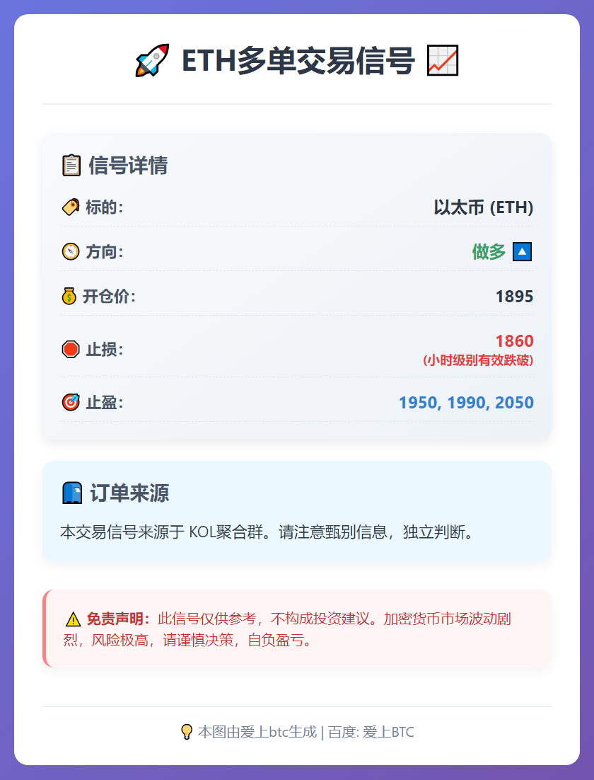 2026-02-09 10:32:00 ETH多单信号