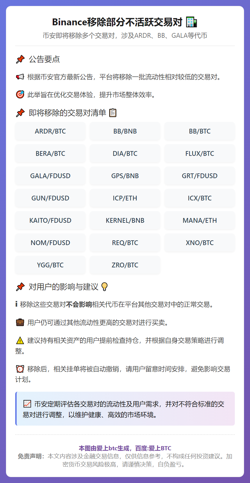 Binance移除部分不活跃交易对