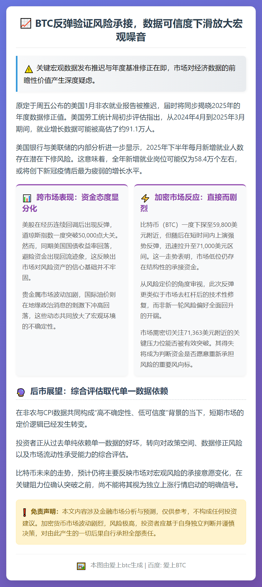 BTC反弹验证风险承接，数据可信度下滑放大宏观噪音