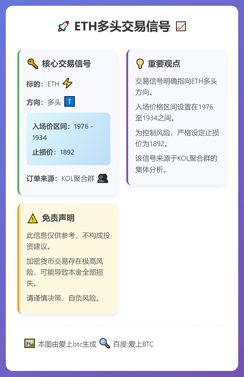 2026-02-09 20:02:21 ETH多头交易信号