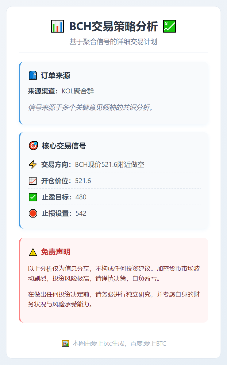 2026-02-10 23:04:20 BCH现价521.6附近做空策略