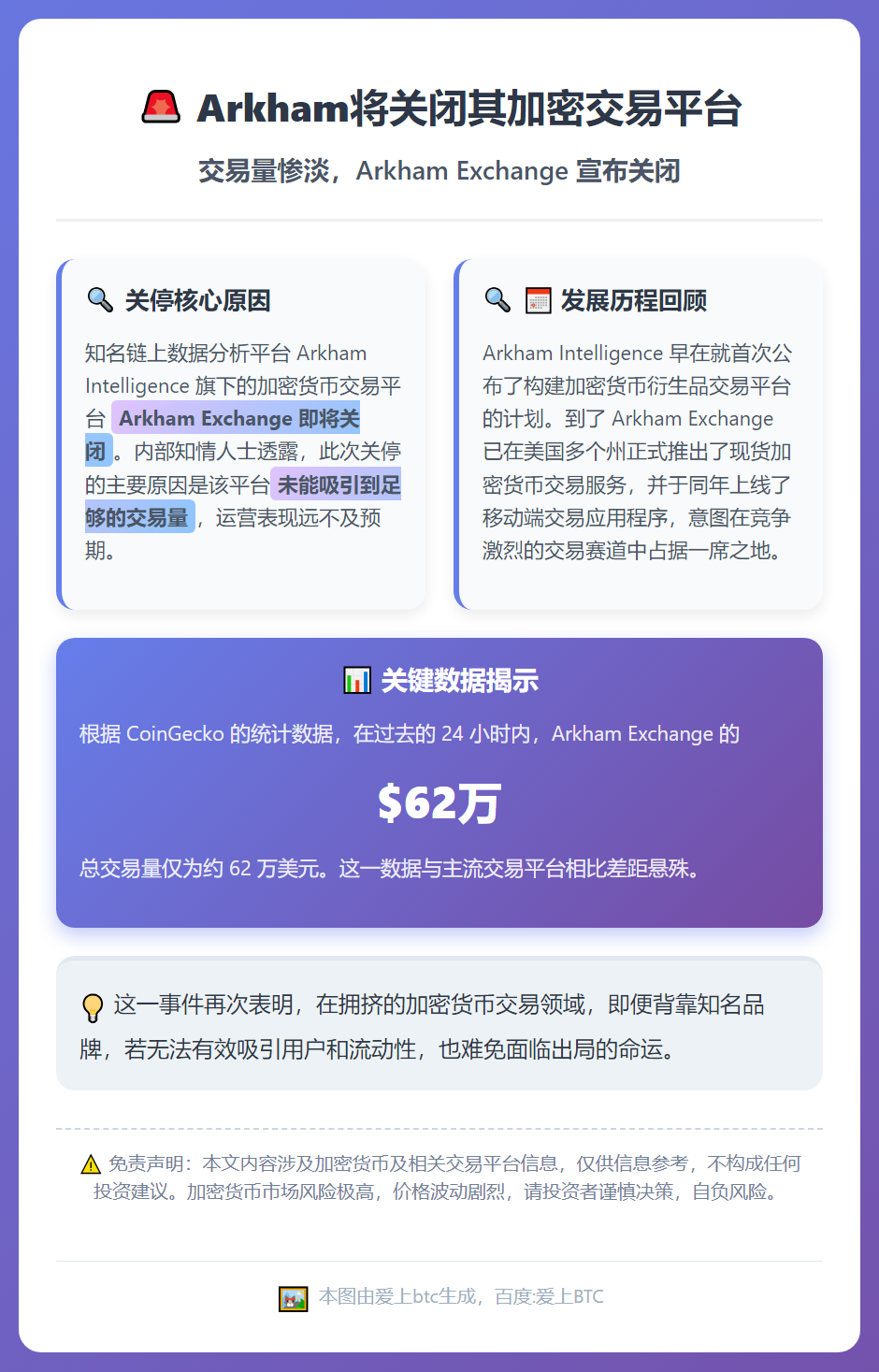 Arkham将关闭其加密交易平台