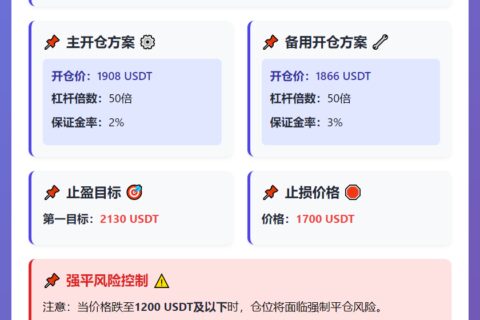 2026-02-11 21:14:23 ETH限价做多策略