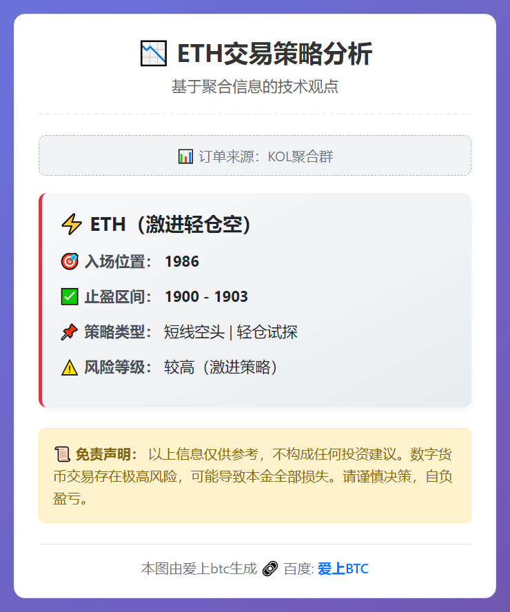 2026-02-12 09:40:34 ETH空单策略