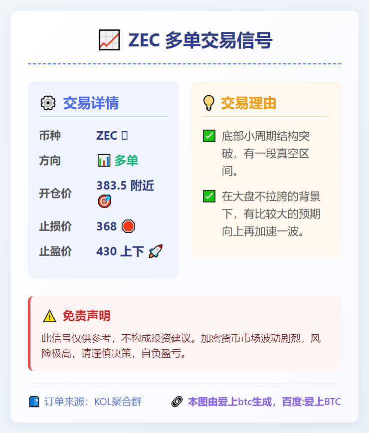 2026-02-12 11:58:28 ZEC多单交易信号