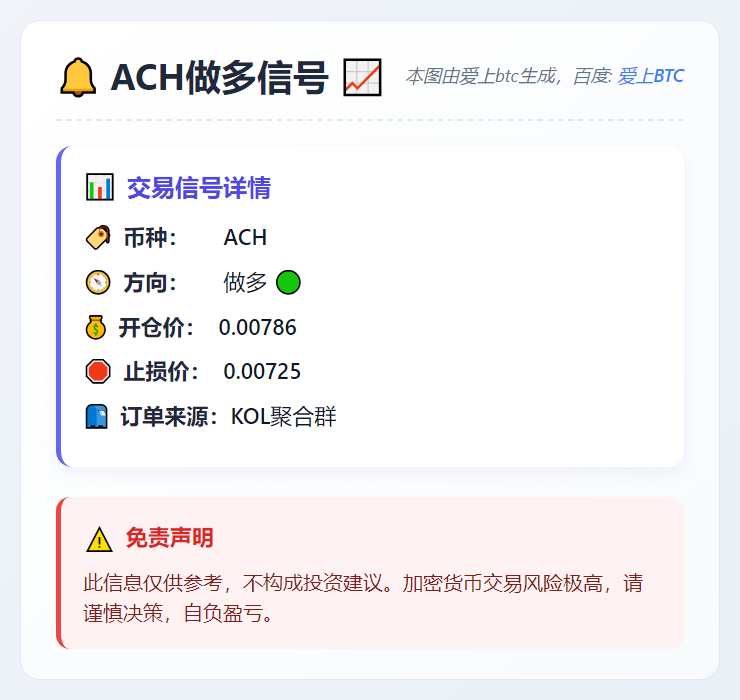2026-02-12 18:58:09 ACH做多信号