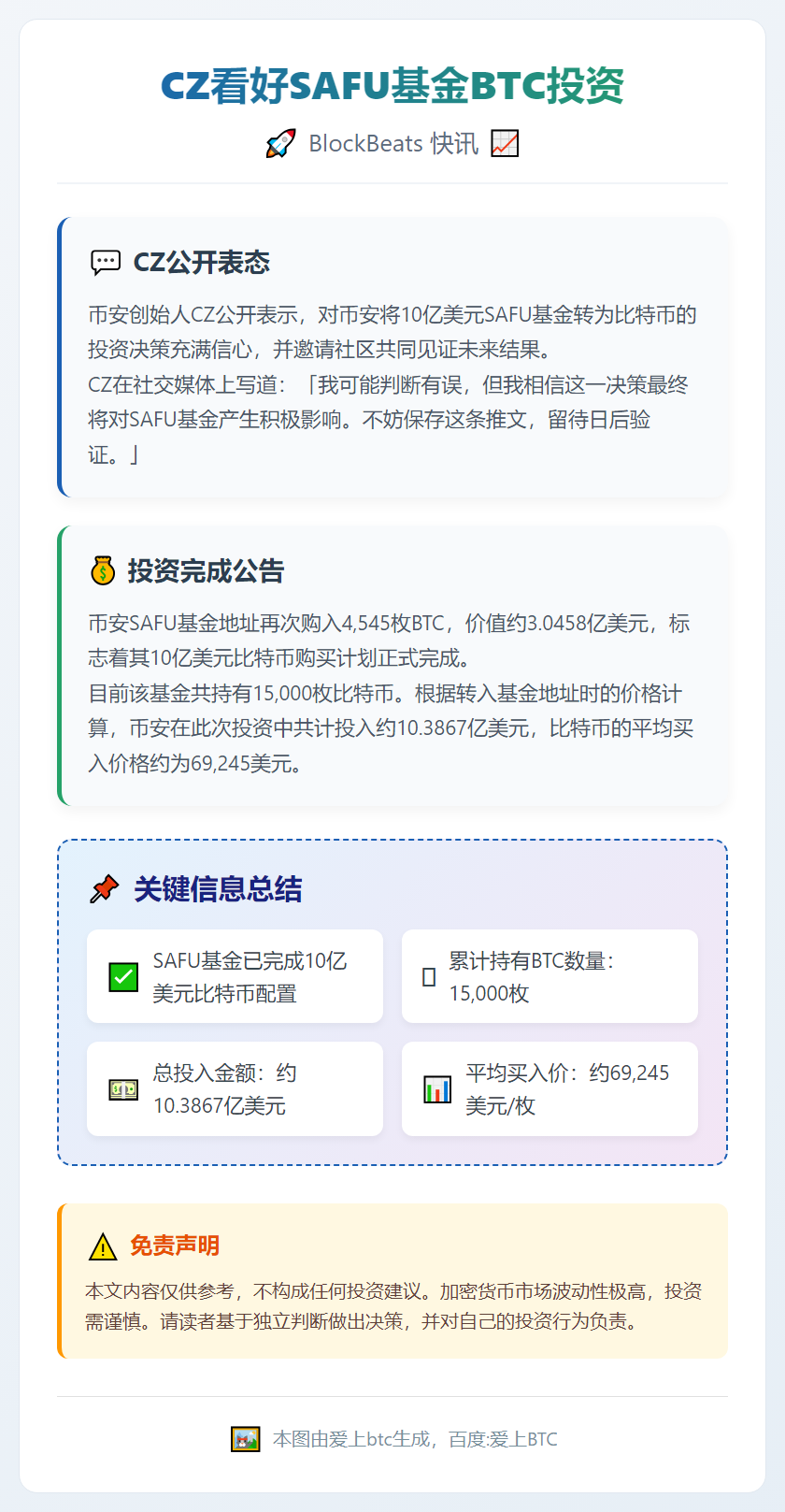 CZ看好SAFU基金BTC投资