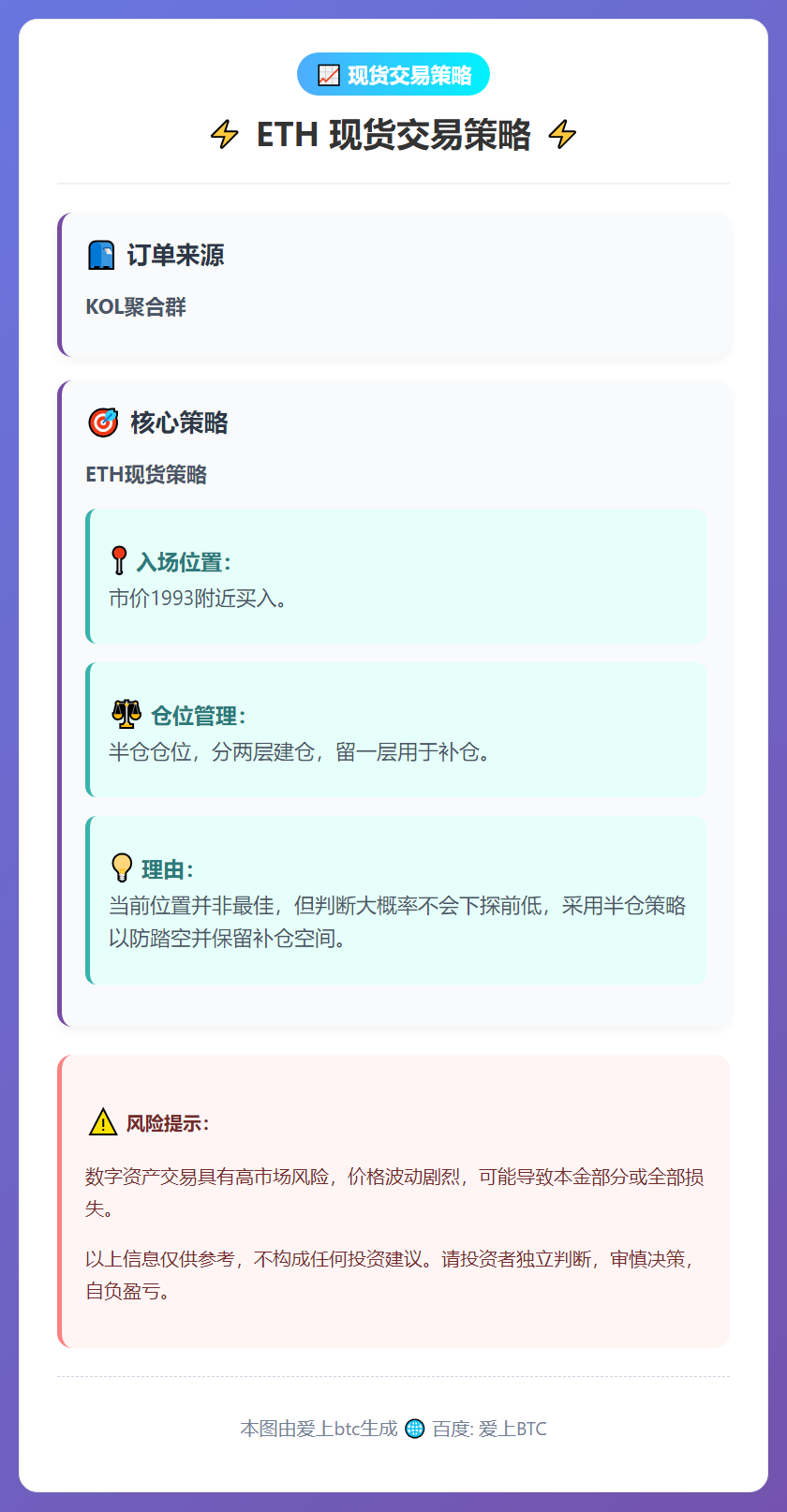 2026-02-12 22:00:36 ETH现货交易策略