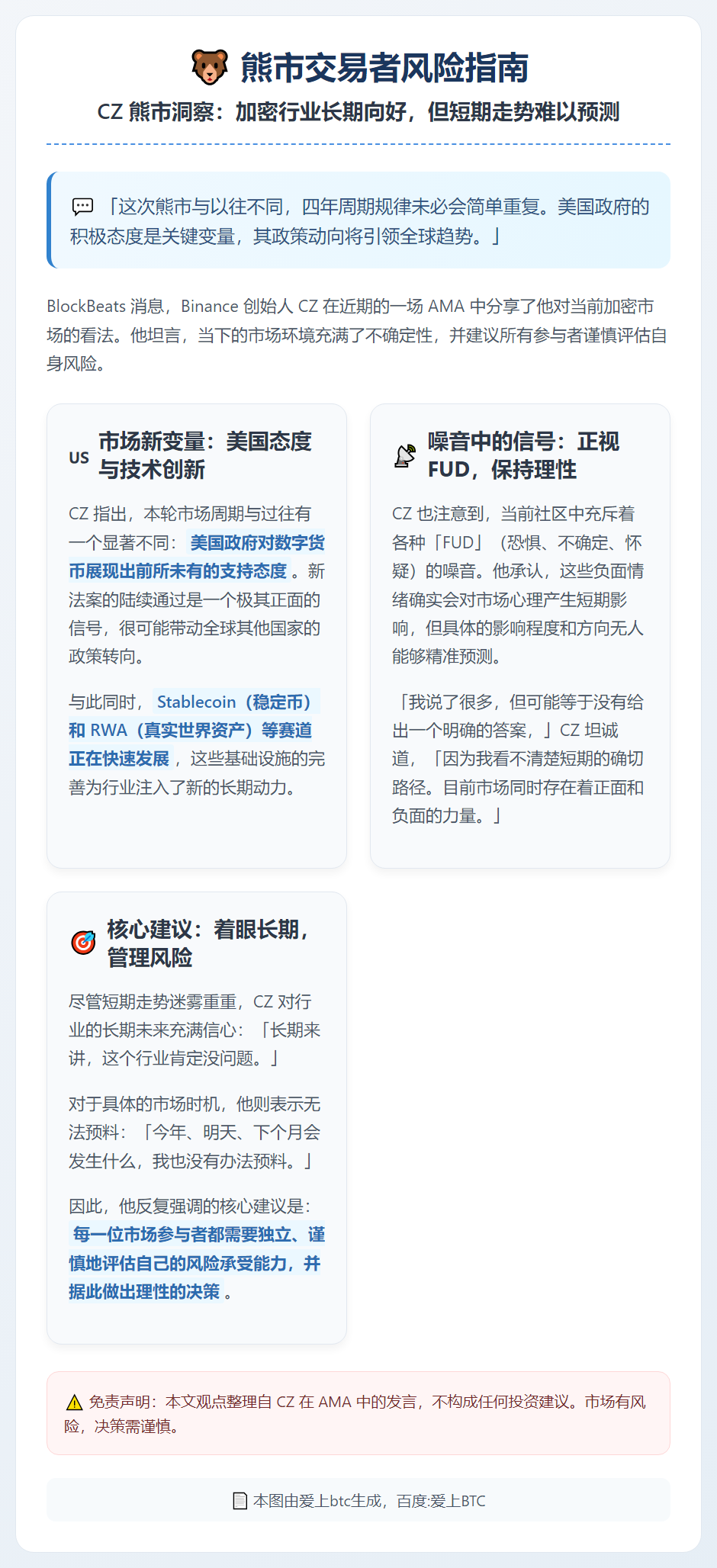 熊市交易者风险指南