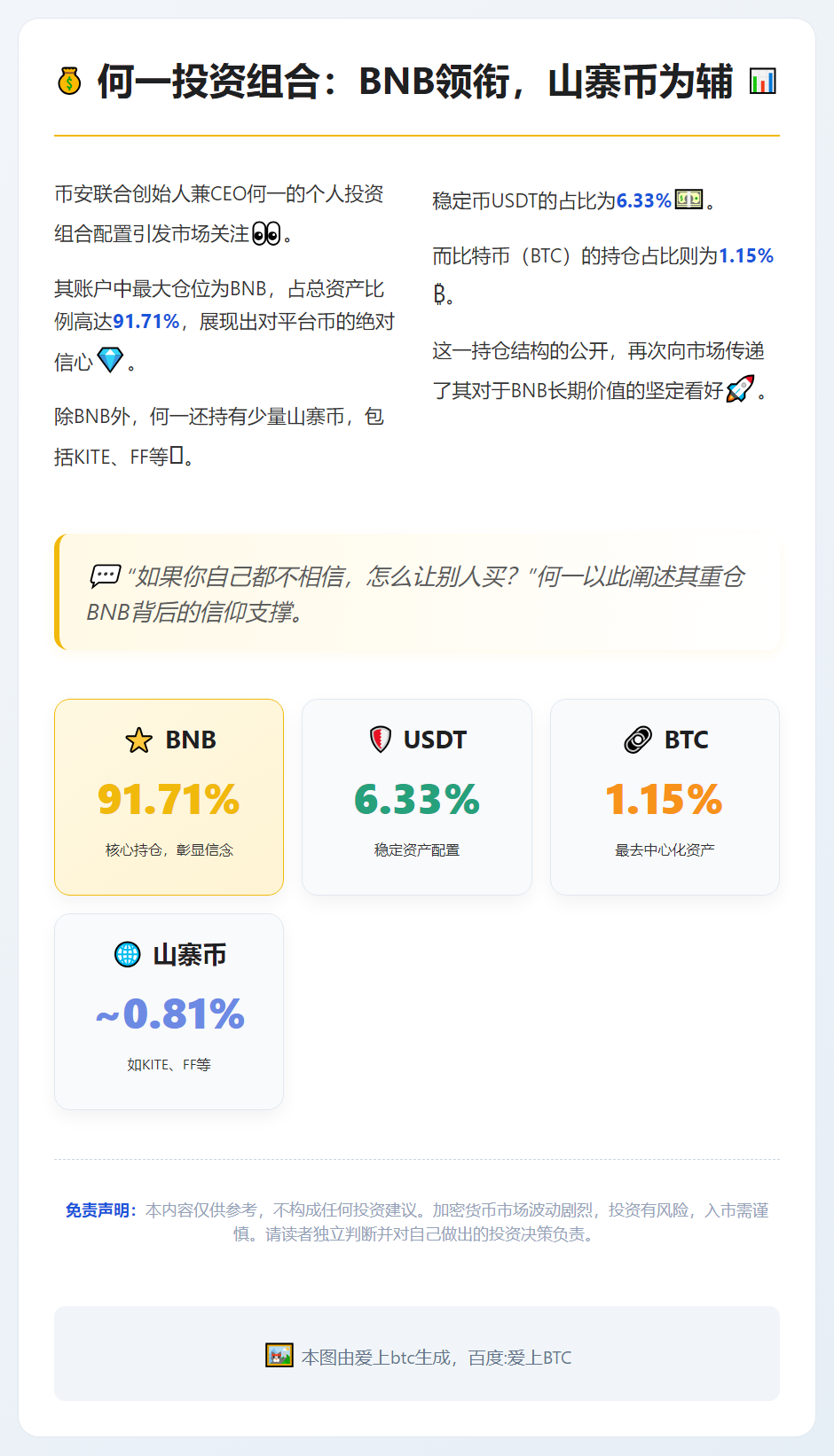 何一投资组合：BNB领衔，山寨币为辅