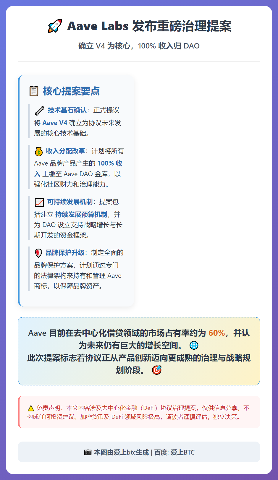 Aave Labs提议收入全缴DAO，确认V4为核心架构