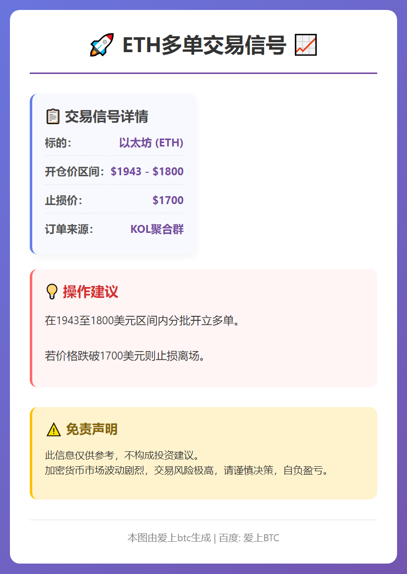 2026-02-13 07:08:18 ETH多单交易信号