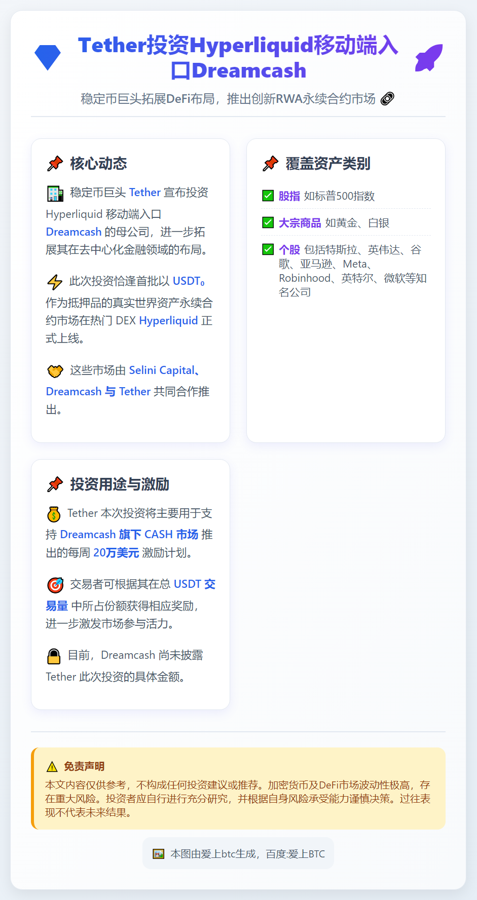 Tether投资Hyperliquid移动端入口Dreamc